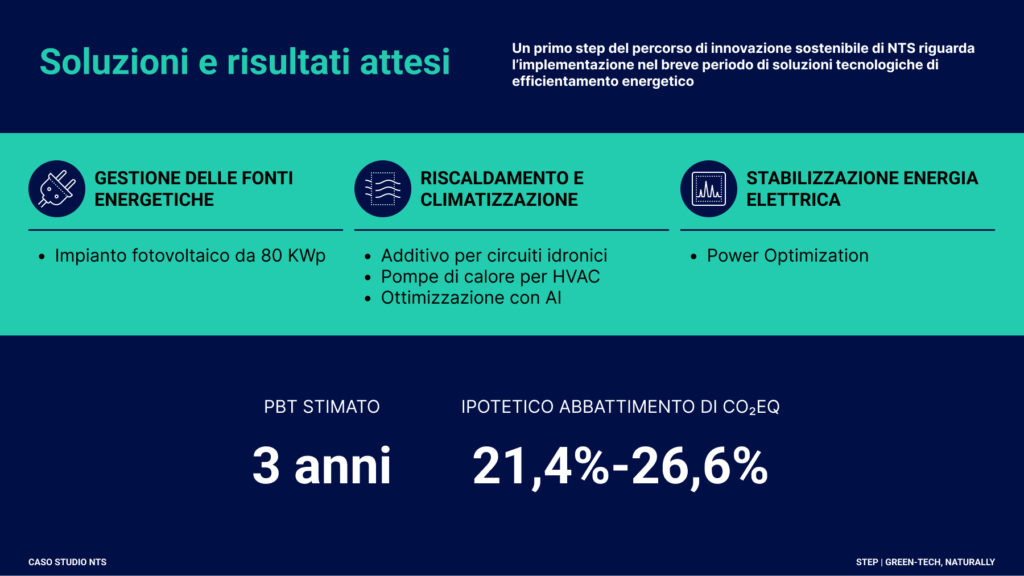 Stima di STEP per NTS